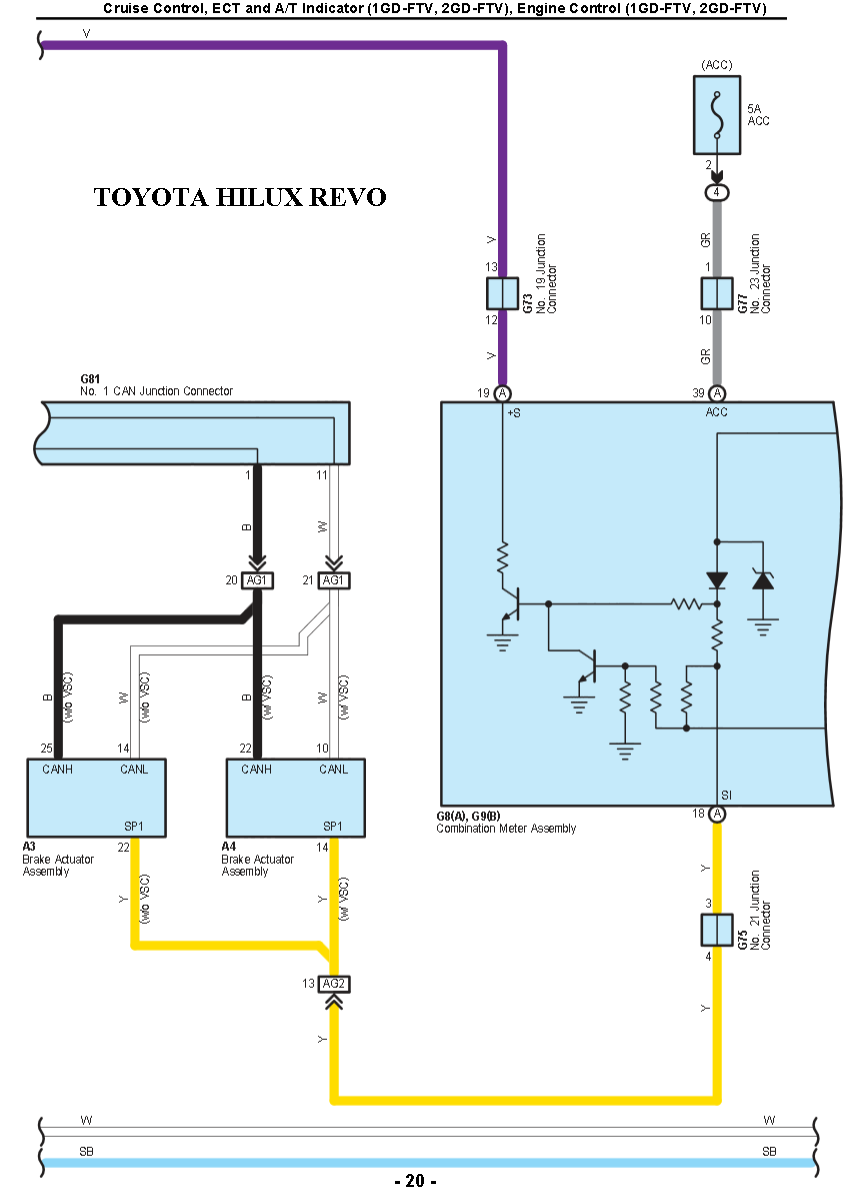 Hilux Revo Wiring Diagram True Art