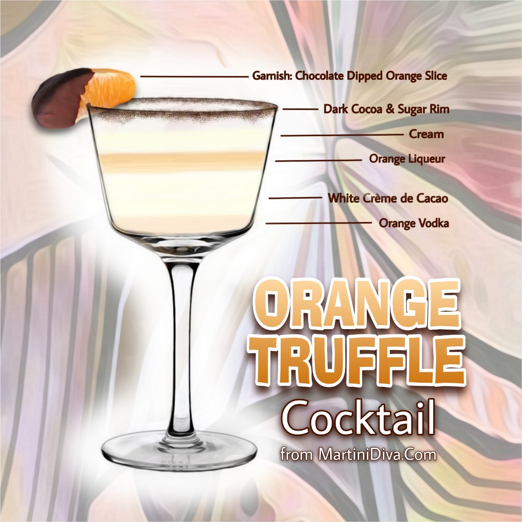 The MARTINI DIVA IT'S NATIONAL TRUFFLE DAY Orange Truffle Cocktail
