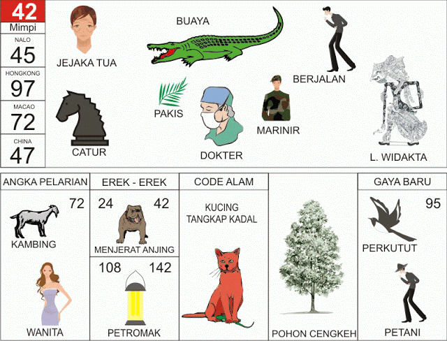 Prediksi Togel Menurut Primbon Keberuntungan Jika Bermimpi Mendapatkan Suntikan Primbon Togel Tafsir Mimpi Buku Primbon Tafsir Mimpi Prediksi Togel Menurut Primbon Keberuntungan Jika Bermimpi Mendapatkan Suntikan Primbon Togel Tafsir Mimpi Buku Primbon Tafsir Mimpi