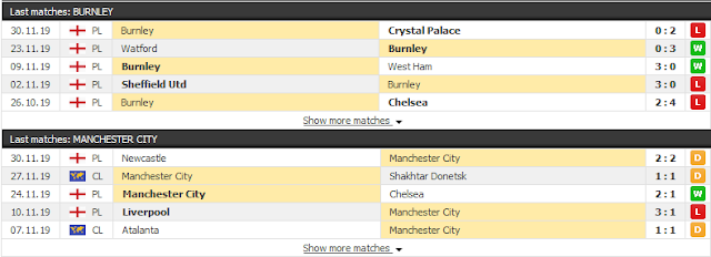 [Image: Burnley3.PNG]