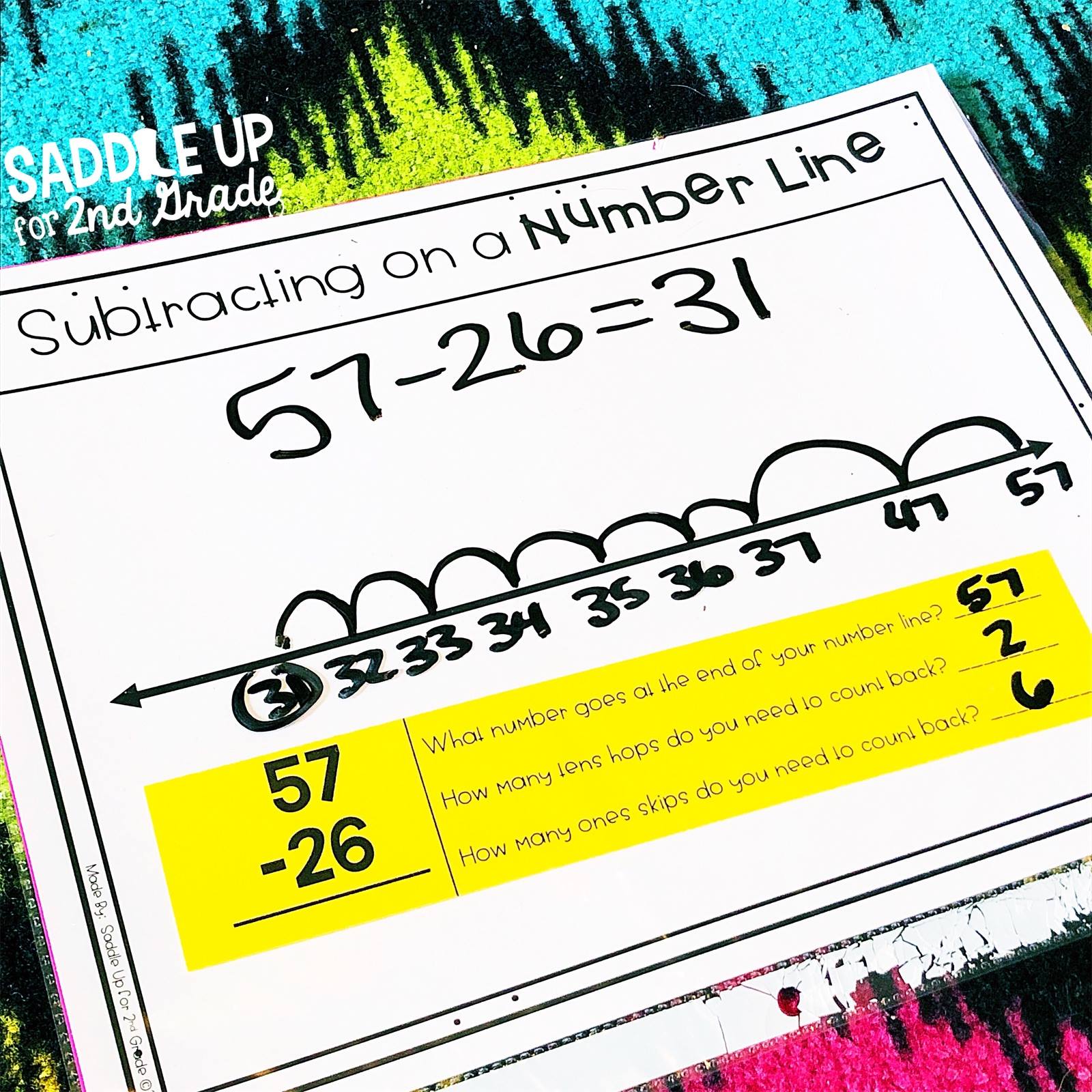 I'll be sharing four subtraction strategies used for introducing two digit subtraction with no regrouping. Check out 4 subtraction methods you can use today!