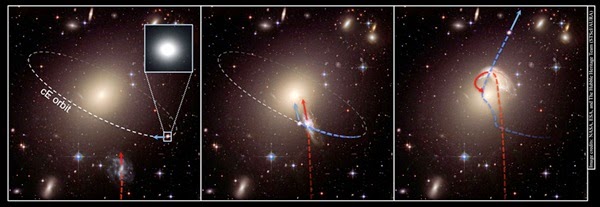 Para Astronom Temukan Galaksi yang Melarikan Diri!