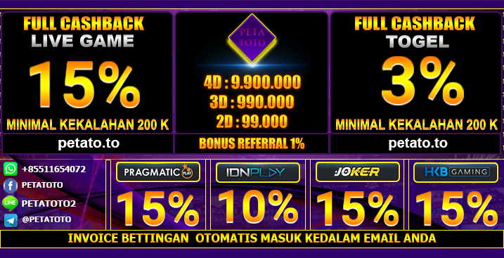 Daftar Petatoto Membayarkan Hadiah Terbesar Bandar Juli