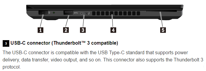 New ThinkPad BIOS Settings Thunderbolt 3