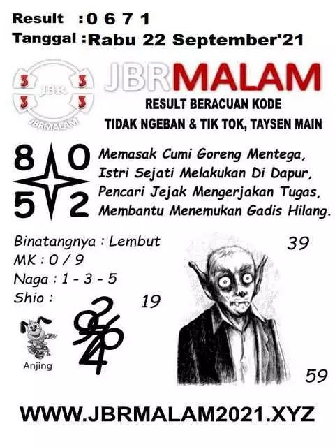Prediksi Syair Sgp 22 September 2021 Pangkalantoto