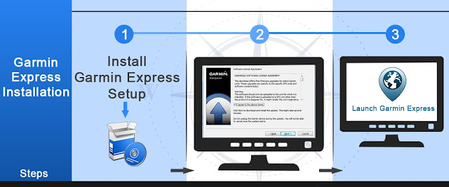 garmin express download stuck garmin express download stuck