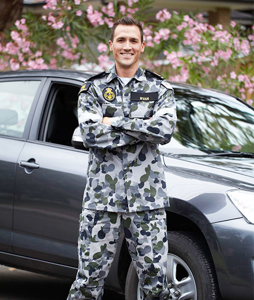 Military car Loans with Bad Credit Ways to Get Low Rates On Auto