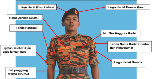 TATA CARA PEMAKAIAN CELORENG KADET  BOMBA  DAN PENYELAMAT