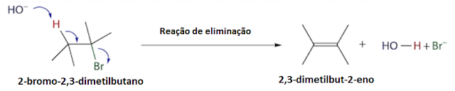 reaçao eliminaçao 2-bromo-2,3-dimetilbutano