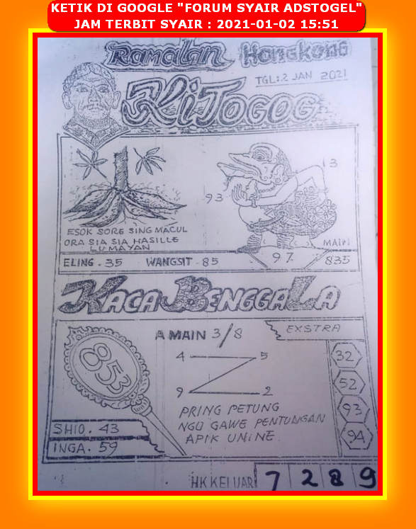 1 New Message Kode Syair Hongkong 2 Januari 2021 Forum Syair Togel Hongkong Singapura Sydney