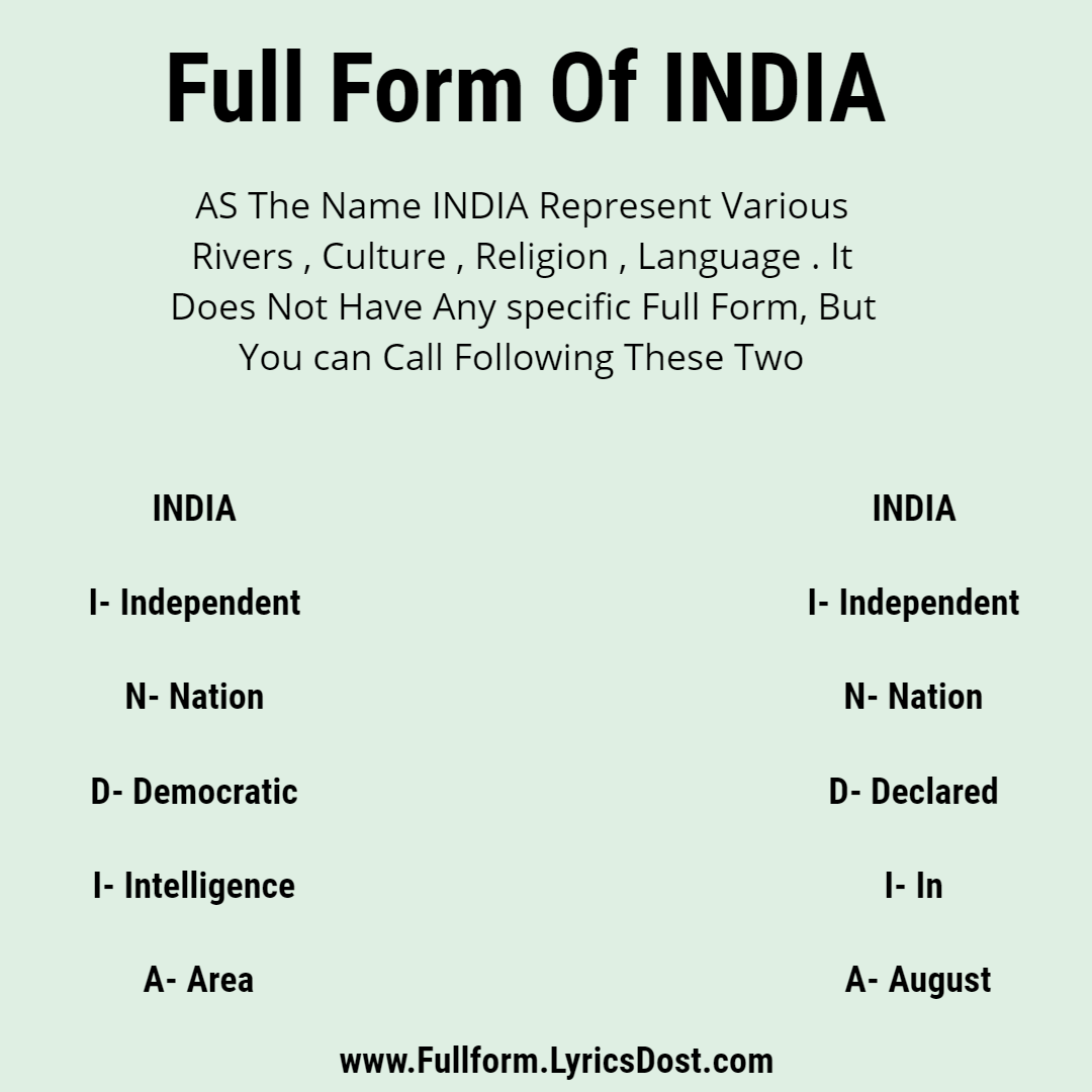INDIA FUll Form - What Is The Full Form Of INDIA