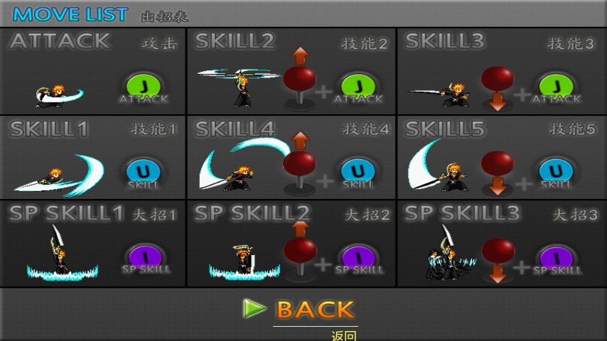 how to play bleach vs naruto 3.2 how to play it how to play bleach vs naruto 3.2 how to play it