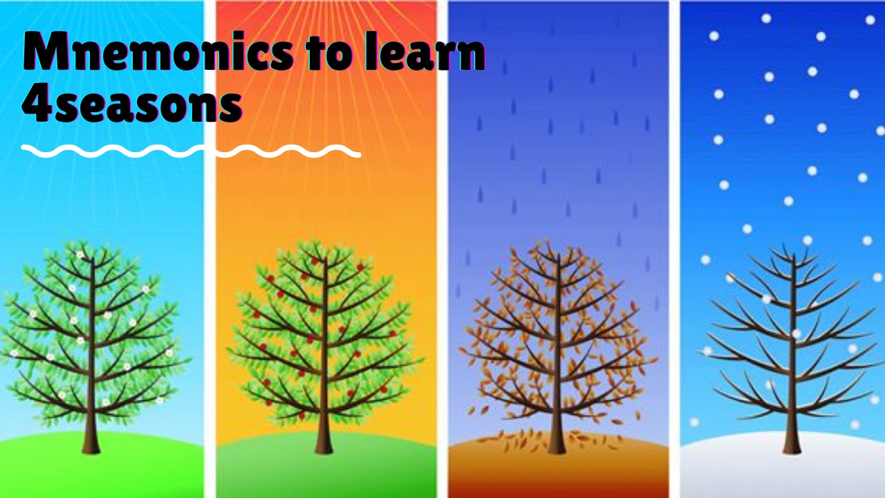 Mnemonics to remember the four different seasons in India Studymatters