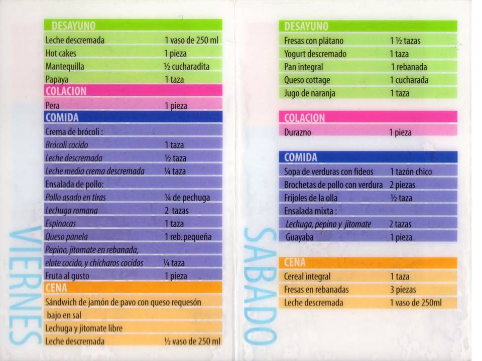 1200 Calorias Por Dia Emagrece Quanto