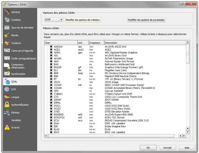 Formation, logiciel, de cartographie, sig, gratuite, Quantum gis,