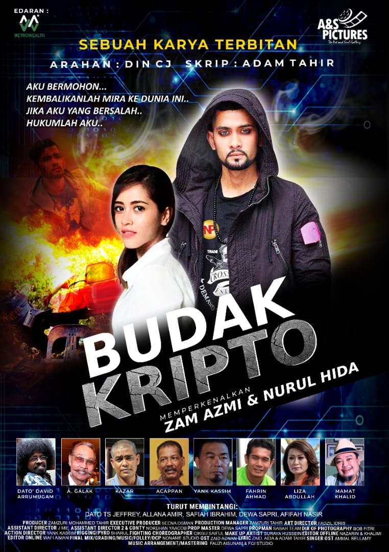 Filem melayu 2021