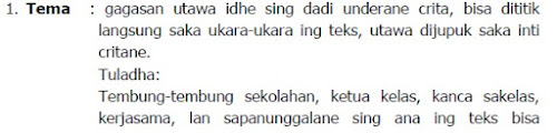 Bahasa Jawa Kelas 8 UNSUR INTRINSIK CERKAK