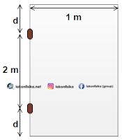 soal utbk, soal utbk 2020, soal utbk 2019, soal utbk saintek, soal utbk fisika, soal hots, soal hots fisika