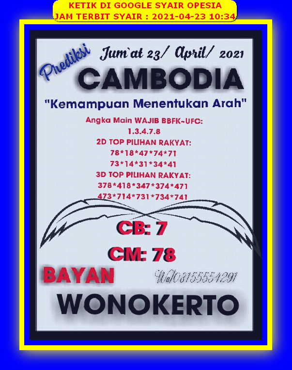 gambar togel sydney