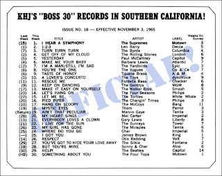 KHJ Boss 30 No. 18 - November 3, 1965