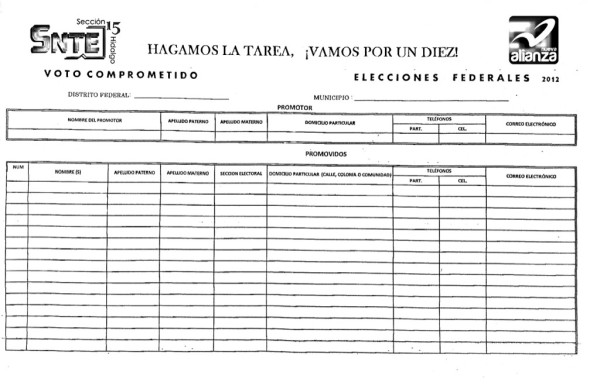 Tu voto, anulado por los NARCOpartidos