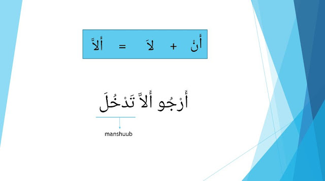 contoh kalimat ألاّ (allaa) dengan fi'il mudhari manshuub