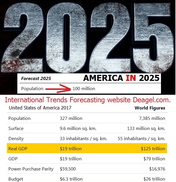 News Man WW3 AMERICA IN 2025
