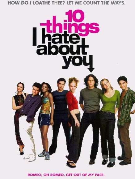 film review 10 things i hate about you