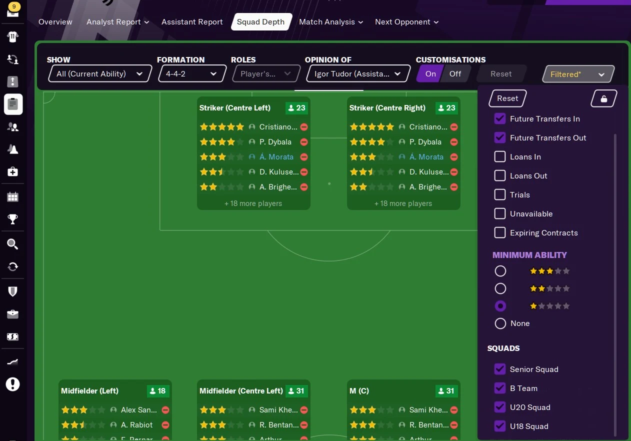 Squad depth Football Manager 2021
