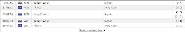 Can Cup 2019: Algeria vs Bờ Biển Ngà, 23h ngày 11/7. Vòng tứ kết Algeria2