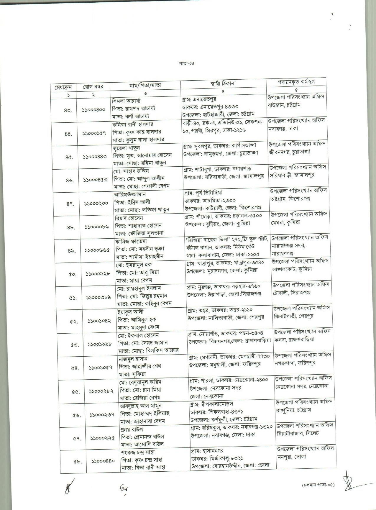 bbs%2Bjob%2Bexam%2Bresult%2B4