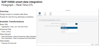 SAP HANA Tutorial and Material, SAP HANA Certifications, SAP HANA Study Materials, SAP HANA Guides