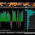 Great Graphic: US 2-year Yield Rises Above Australia for First Time since 2000
