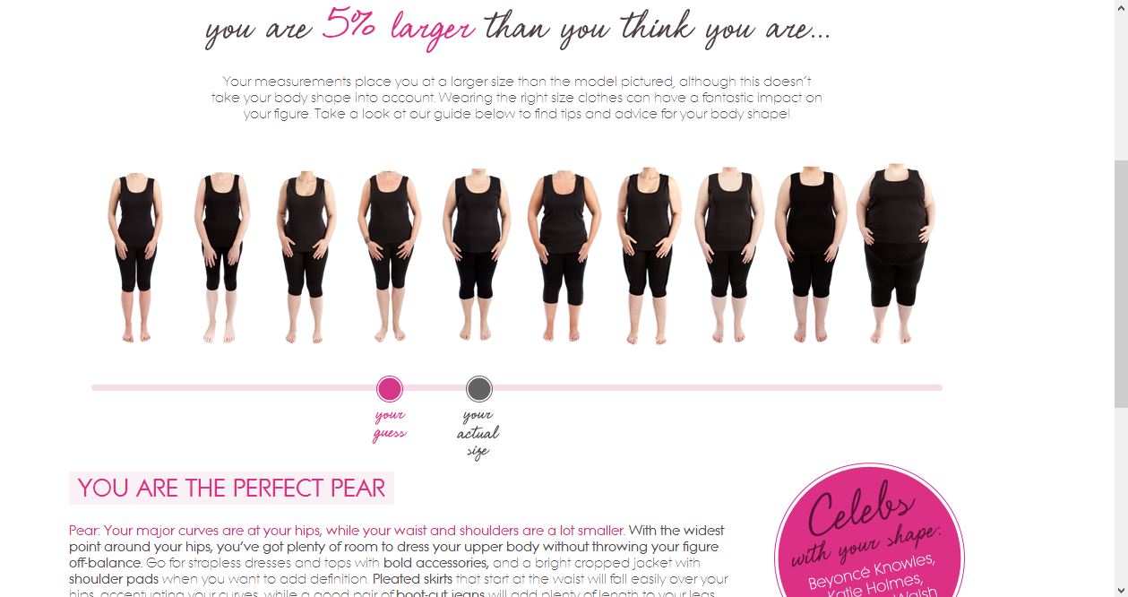 Super Curvy Me: Size wise & know your body shape