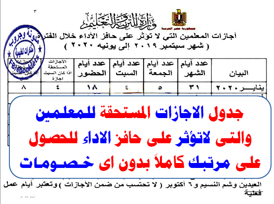 جدول الاجازات ٢٠٢١