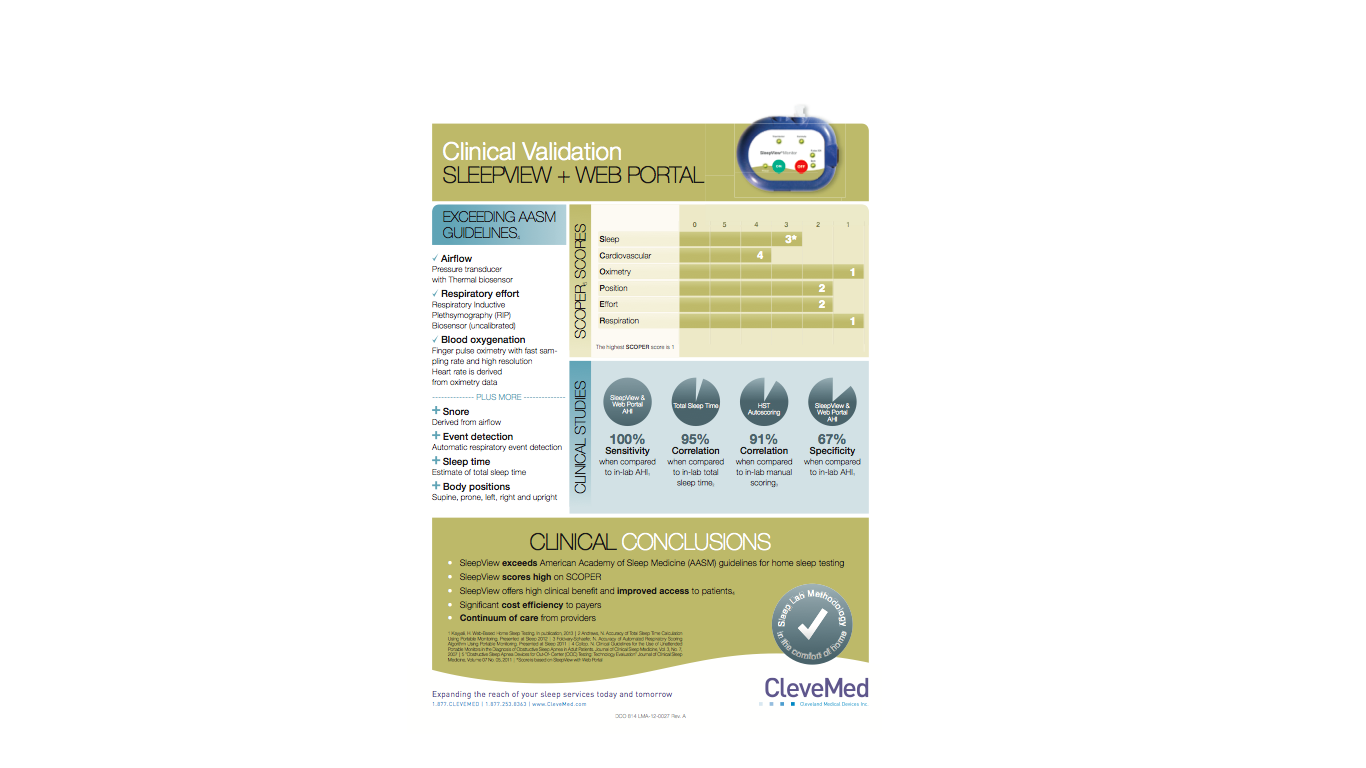 SleepView Home Sleep Testing CLEVEMED RELEASES UPGRADE TO ITS