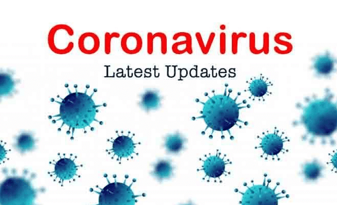 स्वास्थ्य मंत्रालय द्वारा जारी किए गए आंकड़ों के अनुसार, देश में कोरोना संक्रमितों की संख्या 57,32,518 हो गई है
