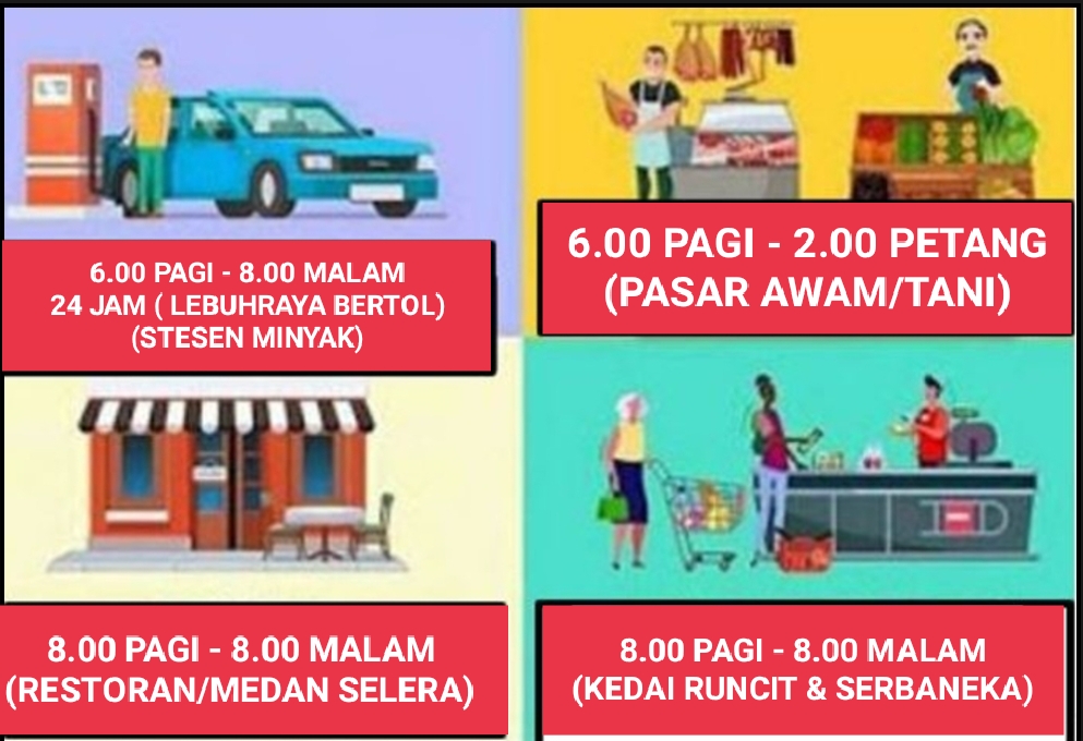 Masa Operasi Perniagaan PKP 3.0 di PKPD Selangor & WP Kuala Lumpur