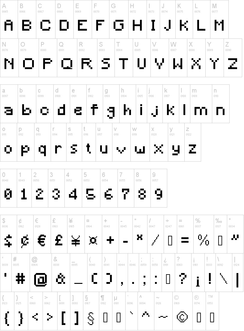fuente de letra Minecraft abecedario alfabeto