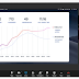 Two Powerful Team Collaboration Tools Teachers Should Try in 2021