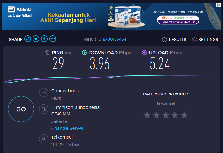 Cek Kecepatan Paling Mudah Berita Terkini