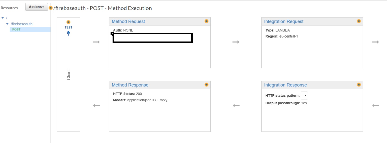 AWS Lambda with API Gateway and spring boot