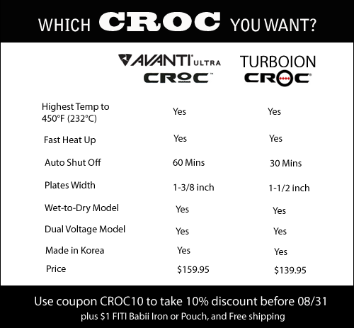 avanti hair straightener canada