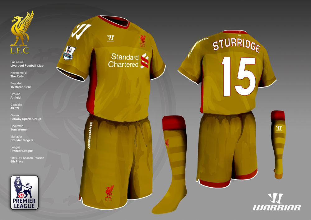TJ Ryan Design Liverpool FC Warrior Football Concept Kits