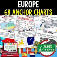 Geography Posters Geography Review Pages Geography Word Walls Geography Bulletin Boards Geography Google Classroom Activities Geography Distance Learning Activities, World Geography Overview 5 Themes Anchor Charts, Posters, Digital Activity Mapping Skills Anchor Charts, Posters, Digital Activity Landforms and Waterways Anchor Charts, Posters, Digital Activity People and Resources-Population Culture Land Use Anchor Charts, Posters, Digital Activity Geography of the United States and Canada Anchor Charts, Posters, Digital Activity Geography of Latin America Anchor Charts, Posters, Digital Activity Geography of Europe Anchor Charts, Posters, Digital Activity Geography of Russia and Eurasia Anchor Charts, Posters, Digital Activity Geography of North Africa and Southwest Asia MENA Anchor Charts, Posters, Digital Activity Geography of Sub-Saharan Africa Anchor Charts, Posters, Digital Activity South Asia Anchor Charts, Posters, Digital Activity East Asia Anchor Charts, Posters, Digital Activity Southeast Asia Anchor Charts, Posters, Digital Activity Australia Anchor Charts, Posters, Digital Activity