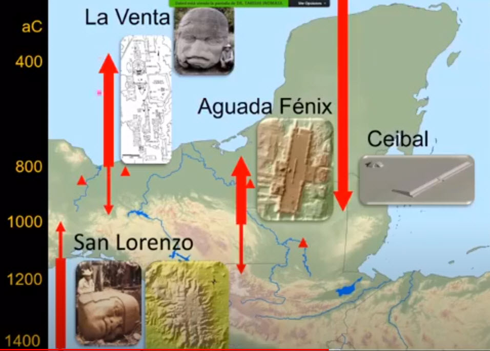 BOOK of MORMON RESOURCES Aguada Fénix Update