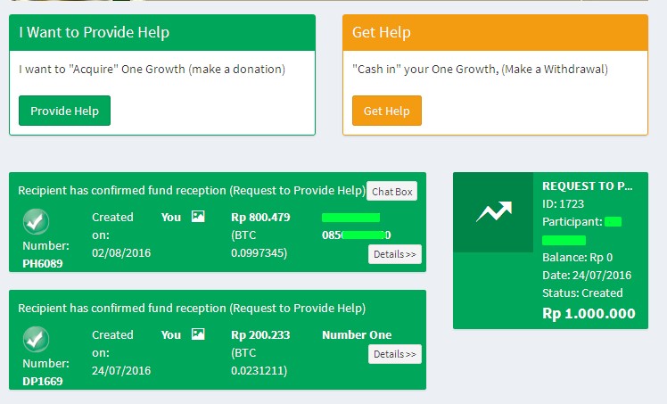 Request to provide. Request to provide. Request to provide. Graylog. бизнес процесс увольнение сотрудника.