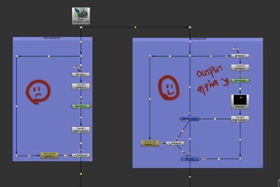 ベンズが動いて行動する あなたの動きは、エリアなど、ある場所から別の場所に転送できます。