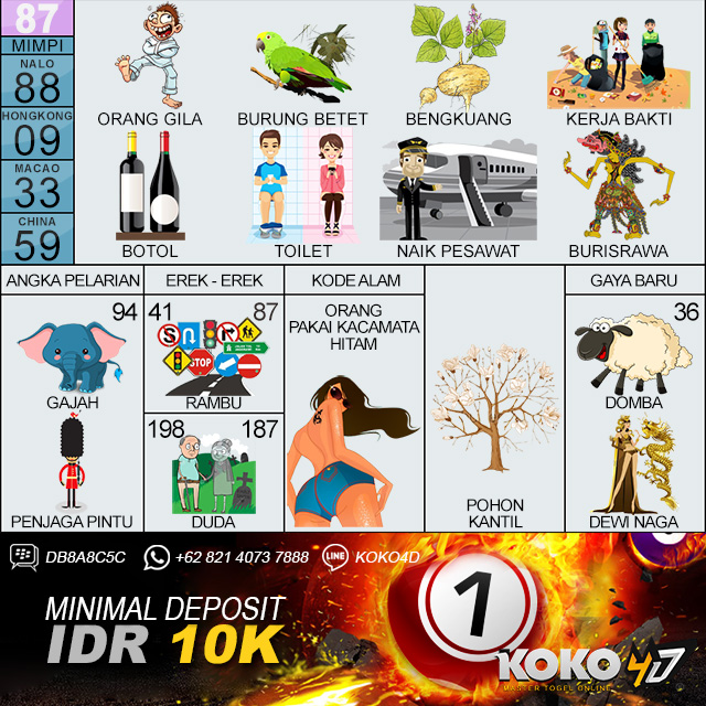 Prediksi Togel Berlin Rabu 20 Juni 2018 Master Agen Taruhan Online