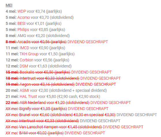 Deze Nederlandse aandelen betalen dividend in mei 2020